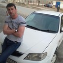 ���������� �����������, ���� ������� Samandar, 41 ���, ������������ ��� ������, ����� � ���������, c�������� ���������