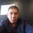 ���������� ����, ���� ������� ��������, 41 ���, ������������ ��� ������, ����� � ���������