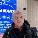 ���������� �����������, ���� ������� ��������, 63 ����, ������������ ��� ����� � ���������, c�������� ���������