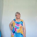 ���������� ���������, ���� ������� �����, 51 ���, ������������ ��� ������, ����� � ���������