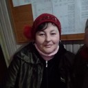 ���������� ������, ���� ������� ��������, 46 ���, ������������ ��� ����� � ���������, c�������� ���������