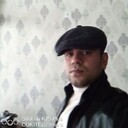 ���������� �������, ���� ������� ���, 29 ���, ������������ ��� ������, ����� � ���������, c�������� ���������, ���������