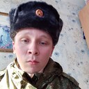 ���������� ����-���, ���� ������� ���������, 32 ����, ������������ ��� ����� � ���������, c�������� ���������