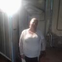 ���������� ������, ���� ������� ������, 57 ���, ������������ ��� ������, ����� � ���������, c�������� ���������