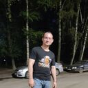 ���������� �������, ���� ������� ������, 29 ���, ������������ ��� ������, ����� � ���������