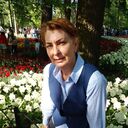 ���������� �����������, ���� ������� ����, 61 ���, ������������ ��� ������, ����� � ���������