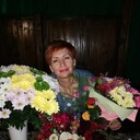 ���������� �������, ���� ������� �����, 58 ���, ������������ ��� c�������� ���������