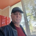 ���������� ������������, ���� ������� ��������, 61 ���, ������������ ��� c�������� ���������