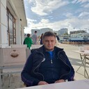 ���������� �����������, ���� ������� ���������, 28 ���, ������������ ��� ������, ����� � ���������