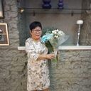 ���������� �������, ���� ������� �����, 65 ���, ������������ ��� c�������� ���������