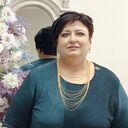 ���������� ������������, ���� ������� �����, 50 ���, ������������ ��� ����� � ���������, c�������� ���������