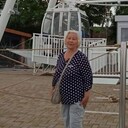 ���������� �����������, ���� ������� �����, 71 ���, ������������ ��� ������, ����� � ���������, c�������� ���������, ���������