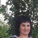 ���������� ����, ���� ������� ���, 53 ����, ������������ ��� ������, ����� � ���������, c�������� ���������