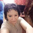 ���������� ��������, ���� ������� ���, 43 ����, ������������ ��� ������, ����� � ���������