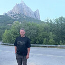 ���������� �����, ���� ������� Dmitry, 47 ���, ������������ ��� ������, ����� � ���������