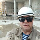 ���������� ������, ���� ������� ������, 54 ����, ������������ ��� ������, ����� � ���������, c�������� ���������