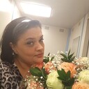 ���������� ������, ���� ������� �����, 51 ���, ������������ ��� ����� � ���������, c�������� ���������, ���������