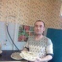 ���������� �����-���������, ���� ������� ����������, 41 ���, ������������ ��� ������, ����� � ���������