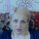 ���������� �����, ���� ������� �������, 54 ����, ������������ ��� ������, ����� � ���������, c�������� ���������