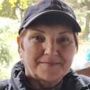 ���������� �������, ���� ������� �������, 70 ���, ������������ ��� ������, ����� � ���������