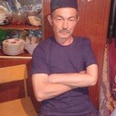 ���������� ���, ���� ������� ����, 58 ���, ������������ ��� ������, ����� � ���������, c�������� ���������