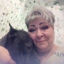 ���������� ������, ���� ������� ������, 48 ���, ������������ ��� ������, ����� � ���������, c�������� ���������