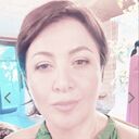 ���������� ������, ���� ������� ����, 55 ���, ������������ ��� ����� � ���������