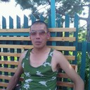 ���������� ����, ���� ������� Erzhan, 47 ���, ������������ ��� ������, ����� � ���������, c�������� ���������