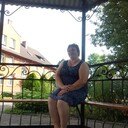 ���������� �����������, ���� ������� � � ����, 50 ���, ������������ 