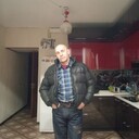 ���������� ���������, ���� ������� ��������, 54 ����, ������������ ��� ������, ����� � ���������, c�������� ���������