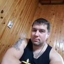 ���������� ������, ���� ������� ������, 33 ����, ������������ ��� ������, ����� � ���������, c�������� ���������, ���������