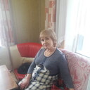 ���������� ������, ���� ������� ����, 63 ����, ������������ ��� ������, ����� � ���������