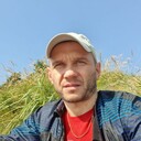 ���������� ������, ���� ������� Nikonik, 37 ���, ������������ ��� ������, ����� � ���������