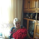 ���������� �����������, ���� ������� ��������, 57 ���, ������������ ��� ������, ����� � ���������, c�������� ���������