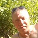 ���������� ������, ���� ������� ������, 54 ����, ������������ ��� ������, ����� � ���������, c�������� ���������