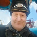 ���������� �������, ���� ������� ������, 61 ���, ������������ ��� ���������