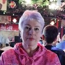 ���������� �������, ���� ������� �����, 64 ����, ������������ ��� c�������� ���������