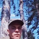 ���������� ������������, ���� ������� �� �����, 33 ����, ������������ ��� ������