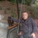 ���������� ����������, ���� ������� ����������, 54 ����, ������������ ��� ������, ����� � ���������, ���������