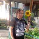 ���������� �����, ���� ������� ����, 31 ���, ������������ ��� ����� � ���������, c�������� ���������, ���������