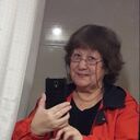 ���������� ����, ���� ������� �������, 75 ���, ������������ ��� c�������� ���������, ���������