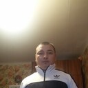 ���������� ���������, ���� ������� ������, 42 ����, ������������ ��� ������, ����� � ���������, c�������� ���������