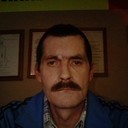 ���������� ����, ���� ������� ���������, 54 ����, ������������ ��� ������