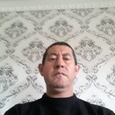  ,   Logu, 55 ,   ,   , c 