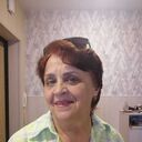 ���������� ���������, ���� ������� �����, 65 ���, ������������ ��� c�������� ���������, ���������