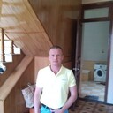 ���������� ���������, ���� ������� �����, 54 ����, ������������ ��� ����� � ���������, c�������� ���������