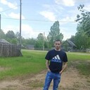 ���������� ����, ���� ������� ������, 29 ���, ������������ ��� ������, ����� � ���������, c�������� ���������, ���������