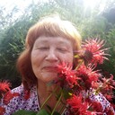  ,   , 64 ,   ,   , c 