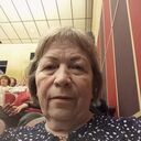 ���������� ����������, ���� ������� ������, 66 ���, ������������ ��� ������, ����� � ���������, c�������� ���������