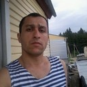 ���������� �����������, ���� ������� ����, 39 ���, ������������ ��� ����� � ���������, c�������� ���������, ���������